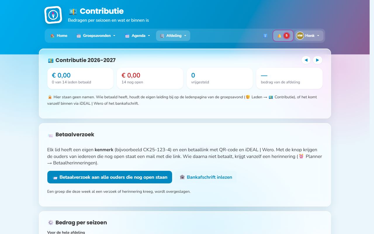 Zo ziet het eruit