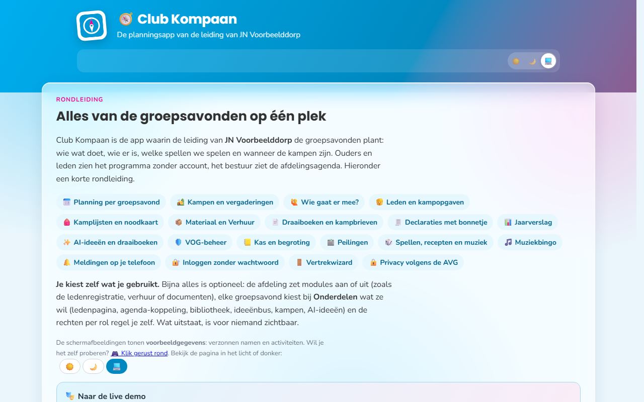 Zo ziet het eruit